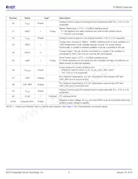 8T49N242-DDDNLGI8 Datasheet Pagina 5