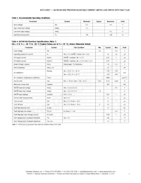 AAT4616AIPU-1-T1 Datenblatt Seite 3