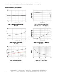 AAT4616AIPU-1-T1 Datasheet Pagina 4