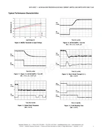 AAT4616AIPU-1-T1 Datasheet Pagina 5