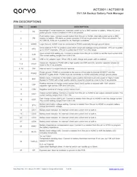 ACT2801QL-T1028 Datasheet Pagina 3