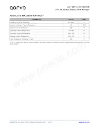 ACT2801QL-T1028 Datasheet Pagina 4