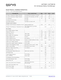 ACT2801QL-T1028 Datasheet Pagina 6