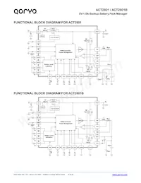 ACT2801QL-T1028 Datasheet Pagina 8