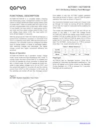 ACT2801QL-T1028 Datasheet Pagina 9