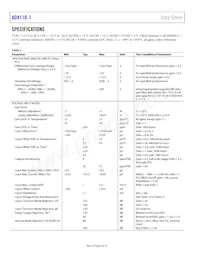 AD4110-1BCPZ-RL Datasheet Pagina 4