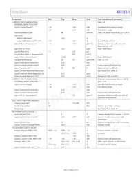 AD4110-1BCPZ-RL Datasheet Pagina 5