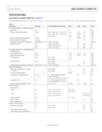 AD5112BCPZ80-500R7 Datasheet Pagina 3