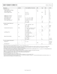 AD5112BCPZ80-500R7 Datasheet Page 4