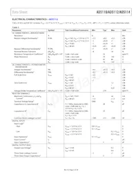 AD5112BCPZ80-500R7 Datasheet Pagina 5