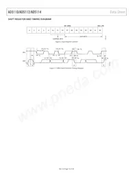 AD5112BCPZ80-500R7數據表 頁面 10