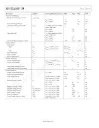 AD5122AWBCPZ10-RL7 Datenblatt Seite 4