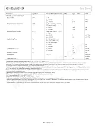 AD5122AWBCPZ10-RL7數據表 頁面 8