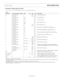 AD5122AWBCPZ10-RL7 Datasheet Pagina 9