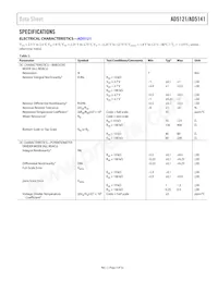 AD5141WBCPZ10-RL7 Datasheet Pagina 3