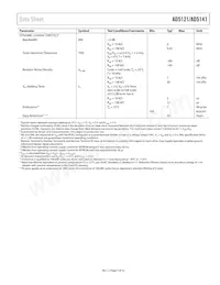 AD5141WBCPZ10-RL7 Datasheet Page 5