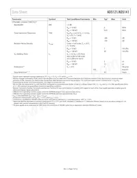 AD5141WBCPZ10-RL7 Datasheet Pagina 5