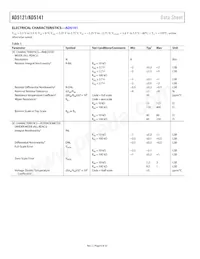 AD5141WBCPZ10-RL7 Datasheet Page 6