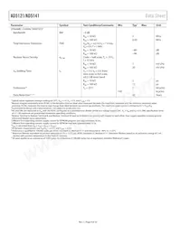 AD5141WBCPZ10-RL7 Datasheet Pagina 8