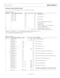 AD5141WBCPZ10-RL7 Datasheet Page 9