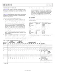 AD5141WBCPZ10-RL7 Datasheet Pagina 22