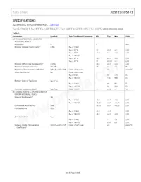 AD5143BCPZ10-RL7 Datasheet Pagina 3