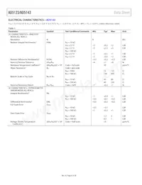 AD5143BCPZ10-RL7 Datasheet Pagina 6