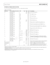 AD5143BCPZ10-RL7 Datenblatt Seite 9