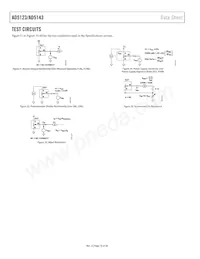 AD5143BCPZ10-RL7 Datasheet Pagina 18