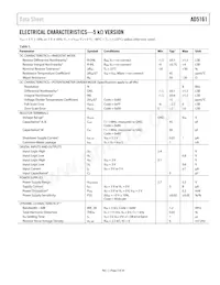 AD5161BRM50-RL7 Datasheet Pagina 3