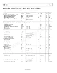 AD5161BRM50-RL7 Datasheet Page 4