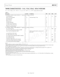 AD5161BRM50-RL7 Datasheet Pagina 5