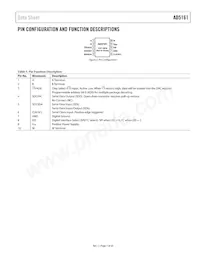 AD5161BRM50-RL7 Datasheet Pagina 7