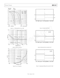 AD5161BRM50-RL7數據表 頁面 11