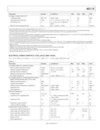 AD5170BRM10-RL7 Datasheet Pagina 5