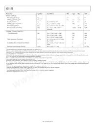 AD5170BRM10-RL7 Datasheet Pagina 6