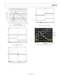 AD5170BRM10-RL7 Datasheet Pagina 13