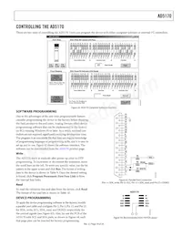 AD5170BRM10-RL7 Datasheet Pagina 19