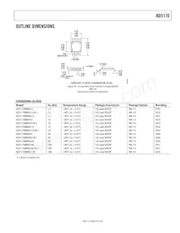 AD5170BRM10-RL7 Datasheet Pagina 23