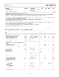 AD5173BRMZ50-RL7 Datasheet Pagina 5