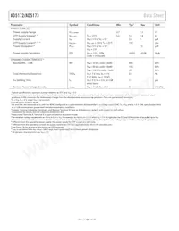 AD5173BRMZ50-RL7 Datasheet Pagina 6