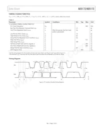 AD5173BRMZ50-RL7數據表 頁面 7