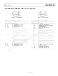 AD5173BRMZ50-RL7 Datasheet Pagina 9