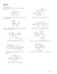 AD5207BRU50-REEL7 Datasheet Pagina 12