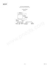 AD5207BRU50-REEL7 Datasheet Pagina 14