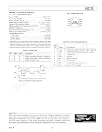 AD5220BR10-REEL7 Datasheet Pagina 3