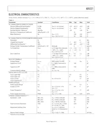 AD5227BUJZ100-R2 Datasheet Pagina 3