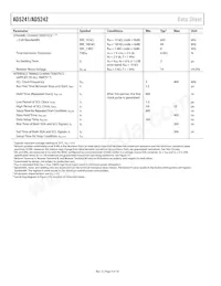 AD5242BR10-REEL7 Datenblatt Seite 4