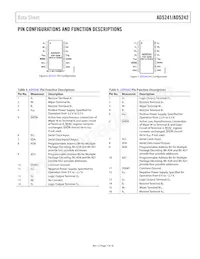 AD5242BR10-REEL7 Datasheet Page 7