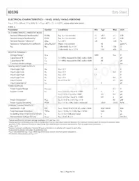 AD5246BKSZ10-R2 Datasheet Pagina 4